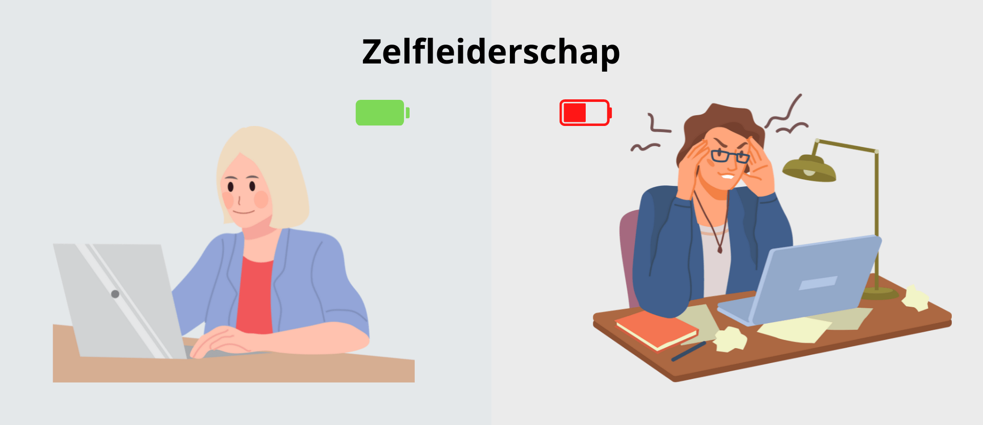 Een vergelijking van medewerkers die wel of geen mate van zelfleiderschap beschikken